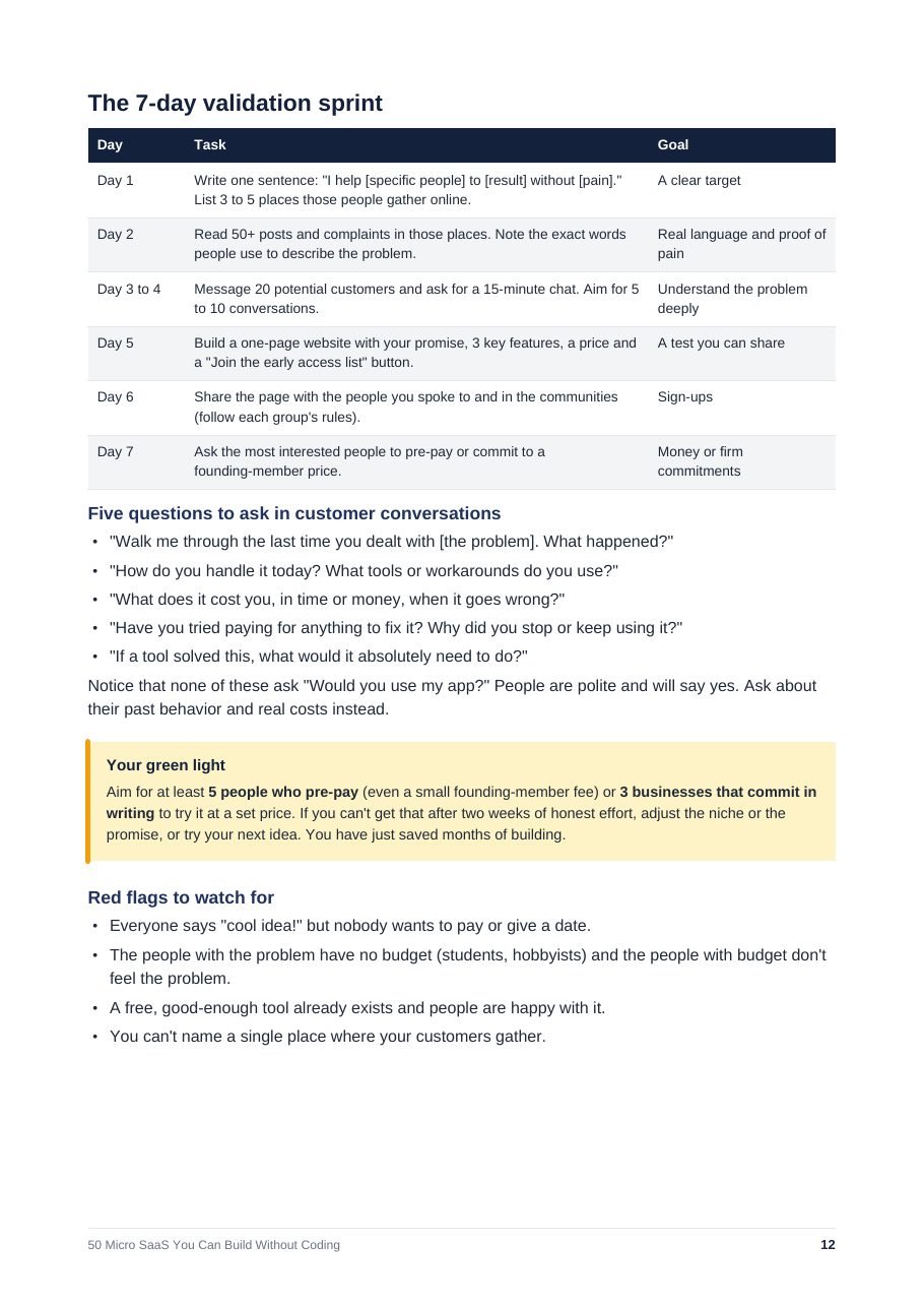 Page 12: the 7-day validation sprint table and five customer-conversation questions