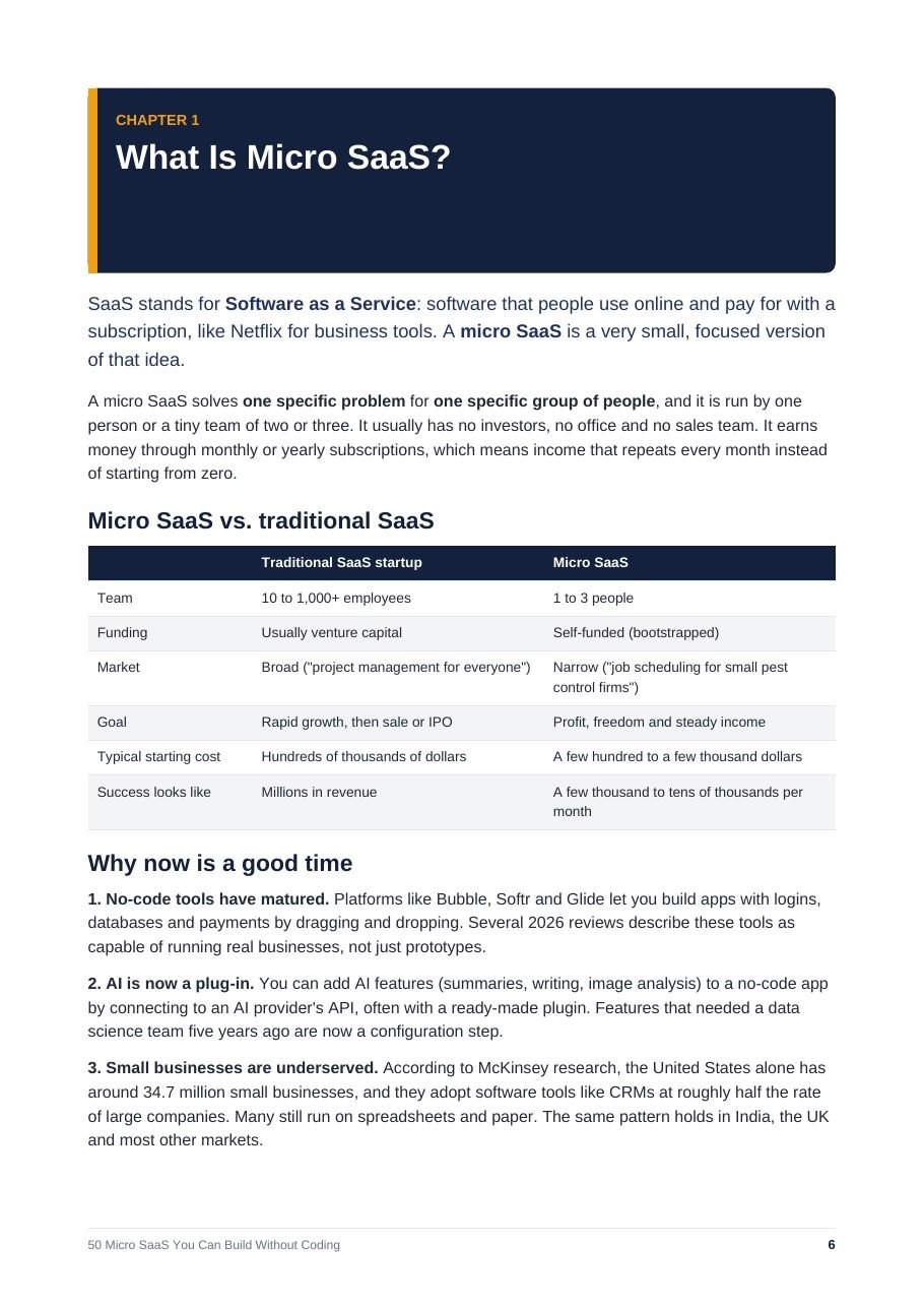 Page 6: Chapter 1, What Is Micro SaaS?, with a comparison of micro SaaS and traditional SaaS